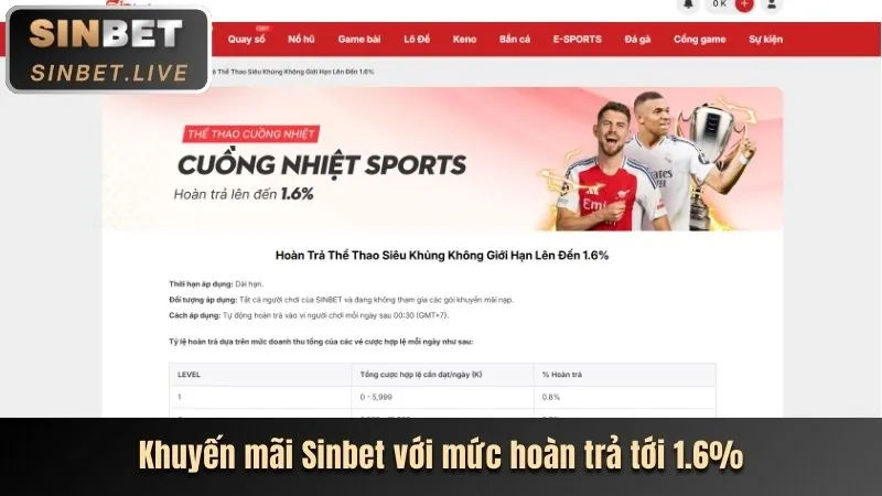 Giới hạn cược và rút tiền cao hơn i8bet